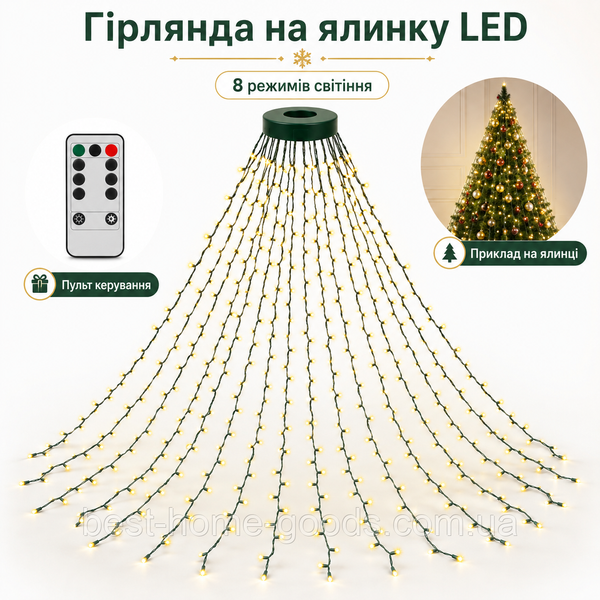 Світлодіодна гірлянда-ялинка 2 м 400 LED | холодне біле світло | 220 В, 8 режимів, кільцеве кріплення 3082 фото