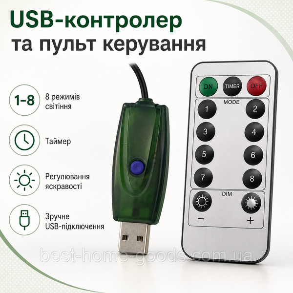 Світлодіодна гірлянда-ялинка 2 м 400 LED | холодне біле світло | USB, пульт, 8 режимів, кільцеве кріплення 3084 фото