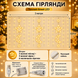Великі місяці та зірки | теплий білий світло 1437 фото 4
